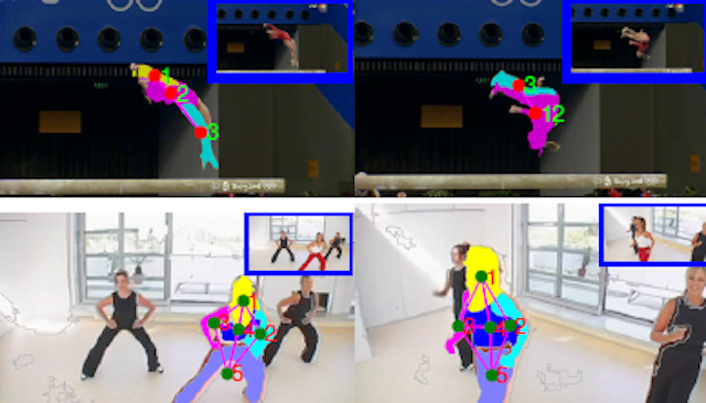 Motion Understanding